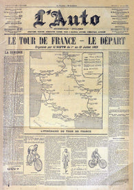 Die Tour de France im Wandel der Zeit