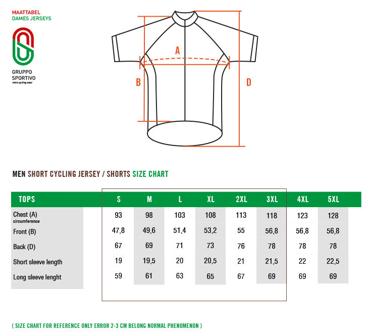 Retro-Radtrikot Molteni Arcore – Schwarz Gruppo Sportivo